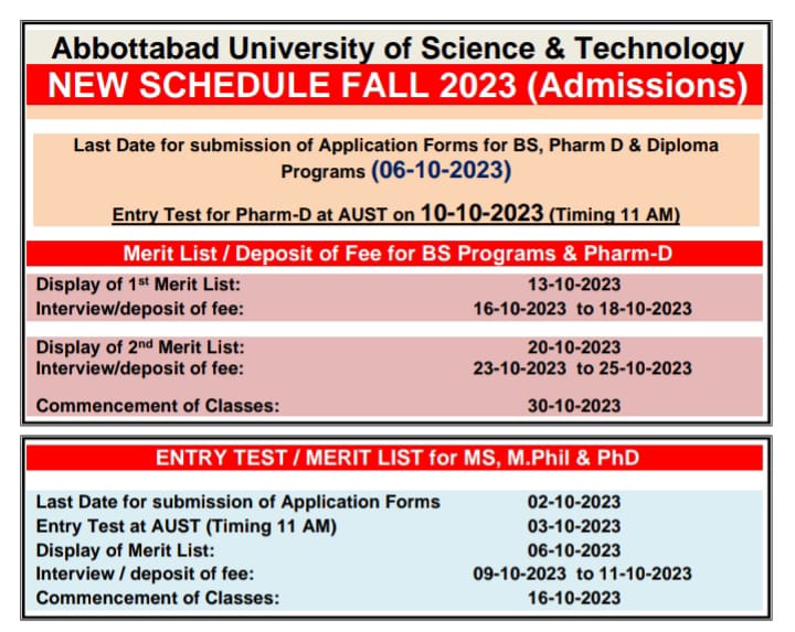 Admissions – AUST